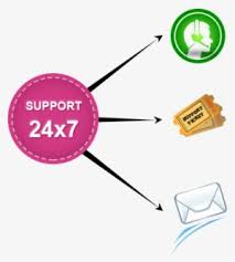 24 hours customer service